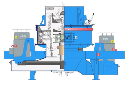 PLS系列立式?jīng)_擊破碎機
