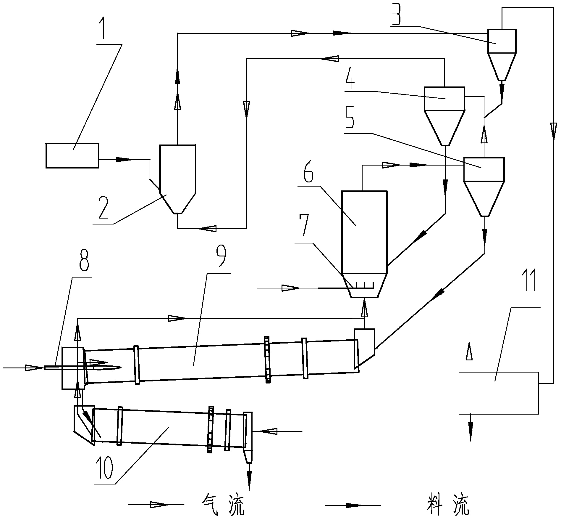 以氫鋁為原料采用預(yù)分解工藝生產(chǎn)α-Al2O3的系統(tǒng)
