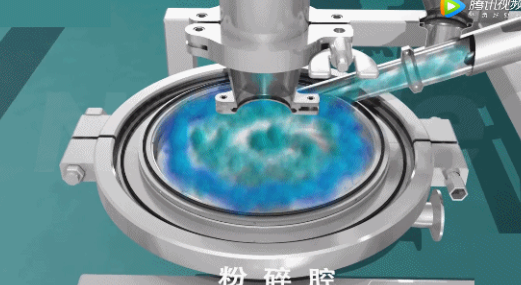 常見的7大類超細(xì)粉碎設(shè)備簡介 常見的7大類超細(xì)粉碎設(shè)備簡介