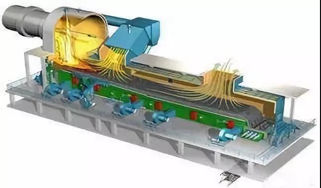 關(guān)于提高熟料后期強(qiáng)度的幾點(diǎn)分析