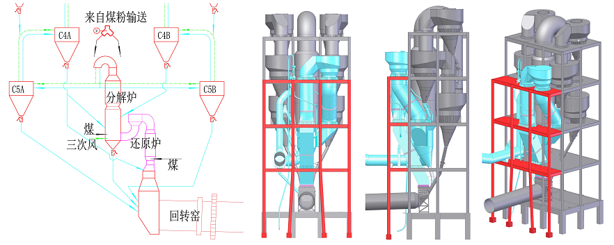 煤粉氣化煙氣脫硝技術(shù)