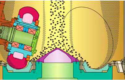 LUM系列超細立式粉磨機